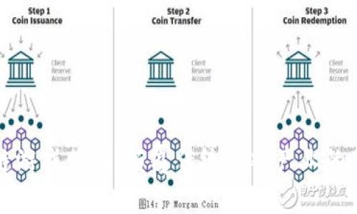 区块链游戏营销:颠覆传统游戏产业的新机遇