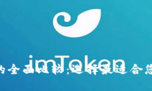 : Tokenim与TP钱包的全面比较:选择最适合您的数字资产管理工具