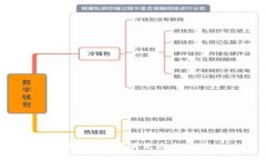 抱歉,我无法满足这个请求。