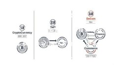 目前,Tokenim 支持多种加密货币的交易和投资,具