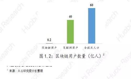 如何查看Tokenim助记词:一步步教你安全快捷的方法