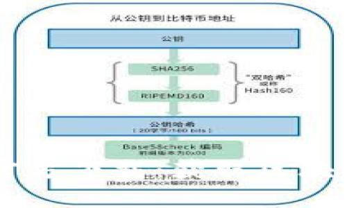 2023年最新Tokenim官方下载:获取区块链数字资产的最佳选择