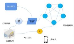 Tokenim钱包收款以太坊格式详解与实用指南