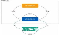 全面了解TokenIM系统:加密货币管理的最佳选择