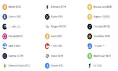 和关键词示例如何Tokenim TRC20转账的矿工费?