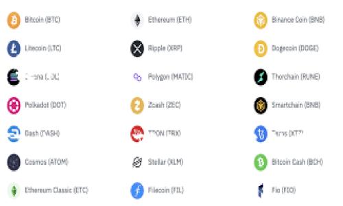 和关键词示例
如何Tokenim TRC20转账的矿工费?