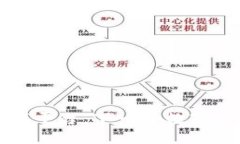 氪星球区块链游戏平台:下一个数字游戏革命的