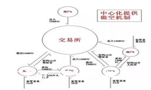 氪星球区块链游戏平台:下一个数字游戏革命的引领者