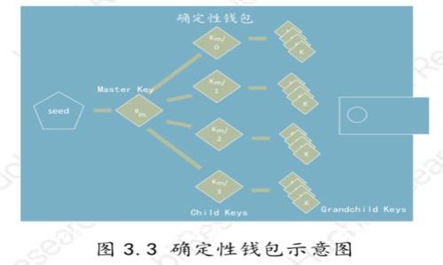 如何查询Tokenim转账记录:详细指南与常见问题解答