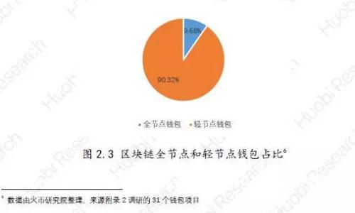 ### Tokenim能否存储比特币(BTC)?深入探讨及解答