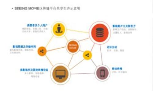 关于“tokenim波长u怎么转”的问题,可能涉及到多个领域,如物理学中的波长转换,或是科技领域的某种特定应用。如果是关于技术或科学方面的波长转换,我可以提供一些通用的知识和步骤,但首先请您确认具体的方向和内容,以便我提供更准确的信息。
如果您希望了解波长转换的基本原理,可以参考以下内容:
### 波长转换基础知识与应用实例