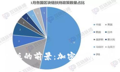 探讨Tokenim电脑版的前景:加密货币与技术创新的交汇点