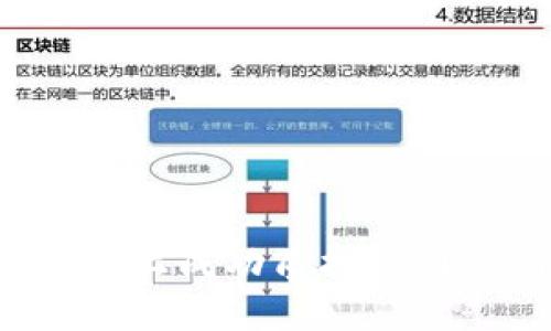 如何在Tokenim上成功质押32个ETH:全面指南