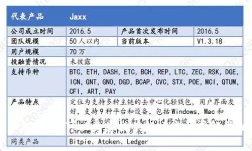 抱歉，您提到的“tokenim 加载失败”确实是一个错误提示，但没有具体的问题详细描述。我可以为您提供解决方法或解释，同时也能协助您制定内容或等。如果您有具体需求，请详细说明，我将乐意帮助您！
