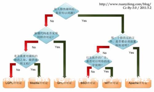 TokenIm 销毁钱包:加密货币资产管理新境界