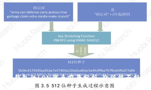 Tokenim钱包的LON代币前景分析:价值能否持续增长?