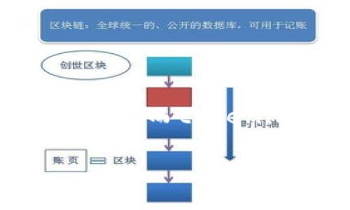 在讨论“tokenim没有助记词能被盗取吗”这个问题之前，我们首先要理解助记词和tokenim的基本概念。助记词是用于帮助用户记忆和恢复钱包的一组字词，它们是私钥的备份。而tokenim是一种通用的代币或数字资产，通常存储在区块链钱包中。本篇文章将深入探讨这个问题，包括助记词的作用、没有助记词的情况下如何保护资产、如何防止被盗取等问题。

没有助记词的Tokenim是否容易被盗取？全面分析数字资产的安全性