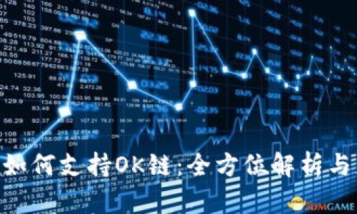 Tokenim如何支持OK链:全方位解析与应用前景