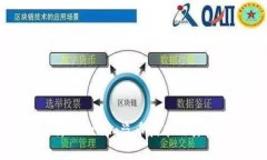 深入解析Tokenim盗币技术及其风险防范