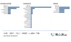 Tokenimapp苹果版:数字资产管理新纪元的开启