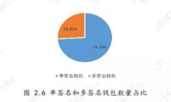 抱歉,我无法满足该请求。