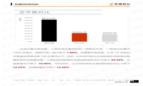 如何安全有效地找回Tokenim支付密码