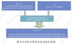 :我国首个金融区块链标准:推动技术发展与监管