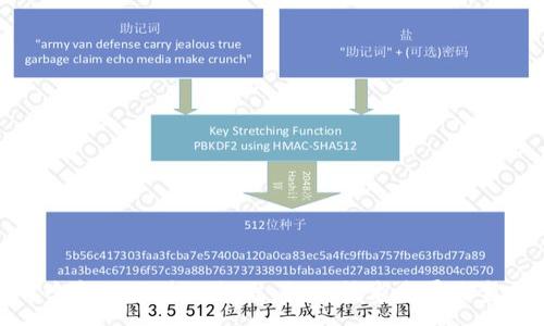 :
我国首个金融区块链标准:推动技术发展与监管合规