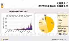 最赚钱的区块链游戏排行榜:在数字时代赚取收