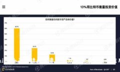 Tokenim:全面解读数字资产管理及其在中国的应用