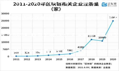 要安装Tokenim，您可以按照以下步骤进行操作。Tokenim作为一种工具或软件，安装过程可以略有不同，但通常遵循以下通用步骤。请确保您有适当的权限来安装软件，并遵循相关的安全规范。

### 步骤1：检查系统要求
在安装Tokenim之前，首先要确认您的系统满足其最低要求。这可能包括操作系统版本、处理器类型、内存和存储空间等。在官网或文档中查找系统要求部分。

### 步骤2：下载软件包
访问Tokenim的官方网站或指定的下载链接，获取最新版本的软件包。下载时请选择合适的版本（如Windows、macOS或Linux）。

### 步骤3：安装依赖
某些情况下，Tokenim可能依赖于其他软件或库。在安装之前，您可能需要通过包管理器（如APT或YUM）安装一些依赖项。可以在Tokenim的文档中找到依赖关系列表。

### 步骤4：运行安装程序
- **Windows**：双击下载的.exe文件，并按照向导步骤完成安装。
- **macOS**：打开下载的.dmg文件，将Tokenim拖到应用程序文件夹。
- **Linux**：打开终端，导航到下载目录，使用`chmod  x`命令使安装包可执行，然后使用`./package_name`命令运行。

### 步骤5：完成安装
根据向导的提示，完成安装配置，例如选择安装目录或设置首选项。安装完成后，可以选择重启计算机以确保软件能够正常运行。

### 步骤6：首次运行
打开Tokenim，按照程序指示进行初始设置。这可能包括登录、注册新用户或者配置一些首选项。

### 步骤7：查看文档或帮助
安装完成后，建议您查看Tokenim的用户手册或在线文档。这将帮助您熟悉软件的各种功能和使用方式。

### 可能相关问题
下面是五个与Tokenim安装相关的问题及详细介绍。

问题1：Tokenim与我的操作系统兼容吗？
在决定安装Tokenim之前，首先要确认你的操作系统版本与Tokenim的兼容性。Tokenim通常会在其官方网站或文档中列出支持的操作系统版本。大多数现代软件都是针对Windows和macOS设计的，但也有不少软件支持Linux发行版。在检查兼容性时，务必留意64位和32位系统的区别。如果你使用的是较旧的操作系统版本，可能会遇到兼容性问题，建议在安装前升级系统，或者查阅社区论坛了解可能的解决方案。

问题2：Tokenim安装过程中出现错误该怎么办？
在安装Tokenim时，可能会碰到各种错误。常见的安装问题包括权限不足、依赖包缺失或文件损坏等。若出现权限错误，请尝试使用管理员模式运行安装程序。对于依赖包缺失的问题，可根据错误提示安装所需的软件或库。如果你下载的安装包损坏，可以重新下载并确保从官方渠道获取软件。此外，查看Tokenim的用户论坛和GitHub页面，可能会找到其他用户遇到相同问题的解决办法。

问题3：如何配置Tokenim以便更有效地使用？
完成Tokenim安装后，配置程序是确保工具高效运作的重要一步。首先，可以根据你的工作需求调整用户界面设置，比如修改主题、布局等。接下来，查看专业设置，例如数据存储路径、同步选项等。这些设置直接影响Tokenim的性能和使用体验。此外，定期检查和更新配置也是确保软件使用有效性的好方法，包括更新插件和工具，以适应不断变化的工作需求。

问题4：Tokenim有什么系统要求，我需要准备哪些资源？
每款软件都有其特定的系统要求，Tokenim亦是如此。您需要确保计算机具备足够的处理能力和内存来运行该软件。通常，软件的官方网站会列出推荐的配置，如CPU型号、内存（通常建议至少8GB）、存储空间（至少需要安装占用的空间）等。此外，某些功能可能需要额外的软件支持或网络连接。确保在安装前了解并准备好这些资源，以获得最佳性能。

问题5：Tokenim是否提供技术支持？如何获取帮助？
Tokenim通常会提供多种支持渠道，包括官方网站的FAQ、用户论坛和在线客服。若在安装或使用过程中遇到问题，可以首先访问官网，寻找相关文档或社区资源。此外，许多软件还会提供电子邮件或实时聊天支持，您可以向他们的技术支持团队寻求帮助。社交媒体平台上的用户群体也是获取帮助的一个好地方，您可以与其他用户交流经验和解决方案。

以上是关于Tokenim安装的详细指南以及可能相关问题的解答。如果您有其他具体问题，欢迎随时提出！