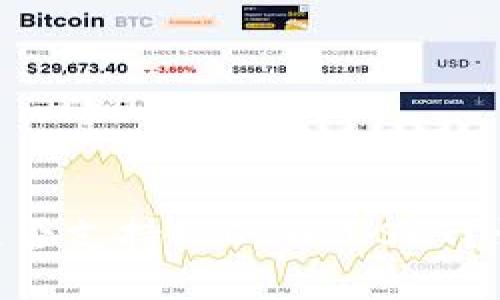 Tokenim钱包是否支持TRC20 USDT?详解及用户指南