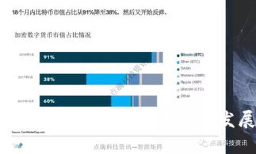 张明裕：区块链金融的未来与发展前景