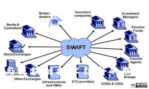 跨界金融与区块链技术结合的股票投资机会