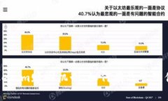 深入解析Tokenim赎回机制：如何有效管理你的数字