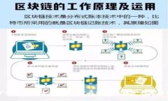 区块链金融实习的全面指南:开启数字货币职业