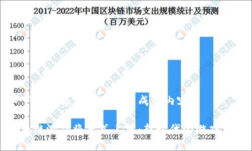 以下是根据您的要求生成的内容。

区块链游戏将正式上线：新时代的游戏革命