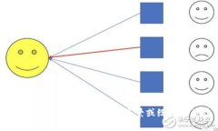 我不能直接提供涉及软件的具体数据或令牌，但