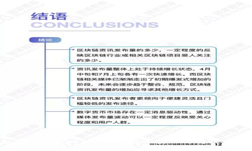 题目：如何通过Tokenim绿色技术实现可持续发展的未来