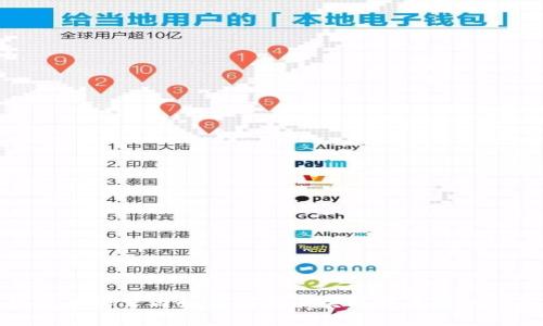 金融科技有限公司如何利用区块链技术推动业务创新