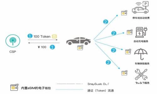 区块链金融:A股市场的新机遇与挑战