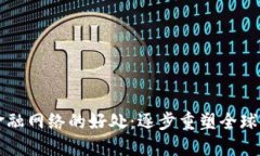 区块链金融网络的好处:逐步重塑全球金融生态