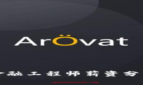 陕西区块链金融工程师薪资分析与行业前景