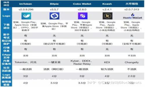 如何在区块链上成功创作和推广游戏