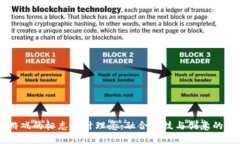 区块链游戏的标志设计理念:融合科技与创意的