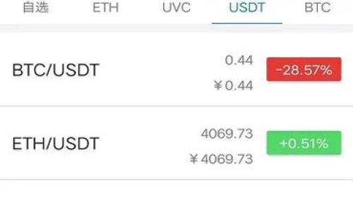 
区块链金融物流平台：重塑物流与金融服务的未来