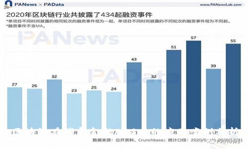 区块链在消费金融ABS中的应用案例分析