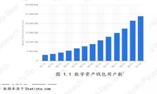 区块链金融管理系统:重塑金融服务的未来