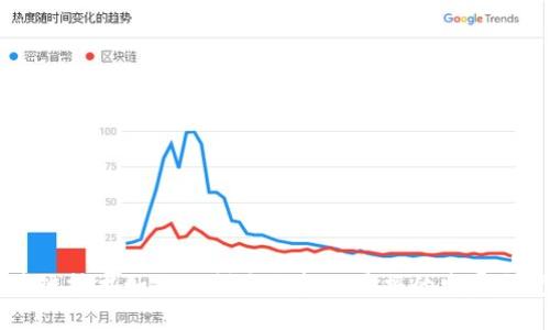 区块链技术如何深刻影响金融票据的发展与变革