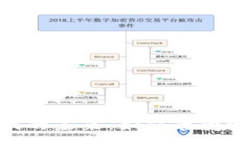 探索区块链游戏的未来:如何改变游戏行业的生态